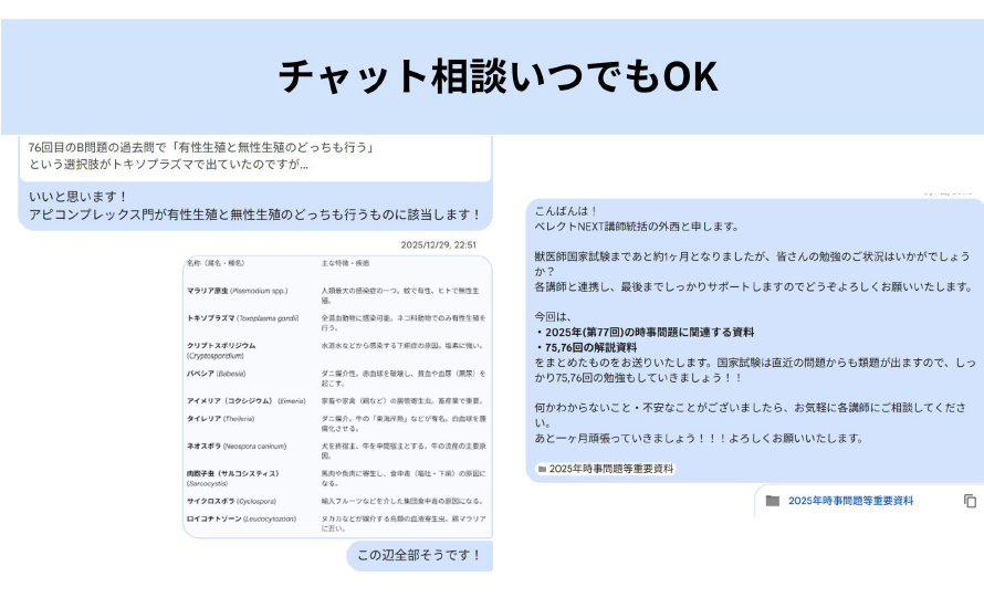 週6回の個別授業＆毎日の行動レベルまで徹底管理