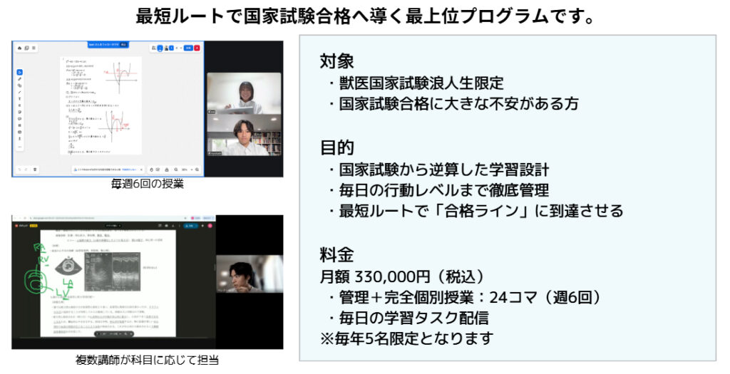 プラチナプラン