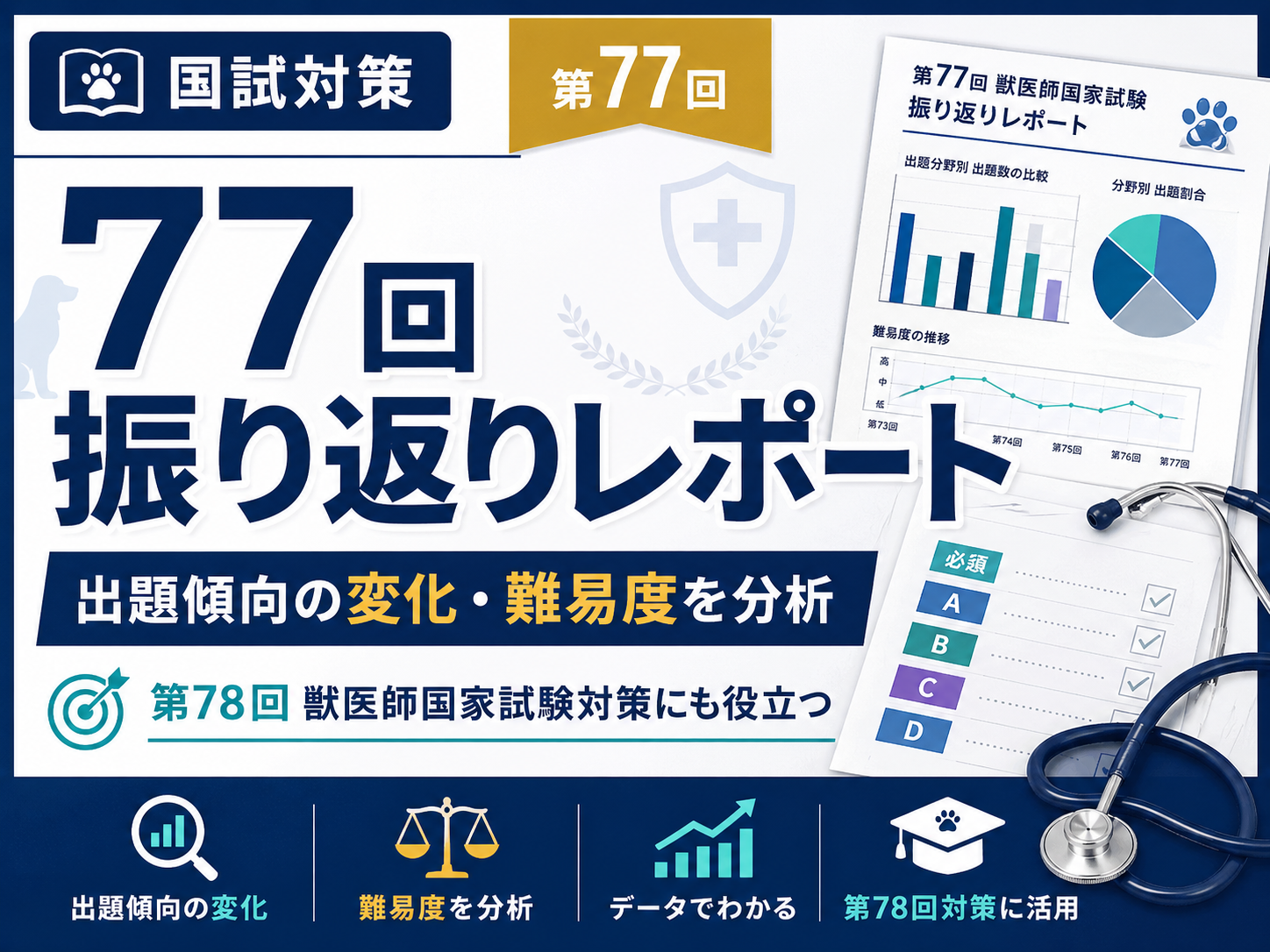 第77回獣医師国家試験 振り返りレポート