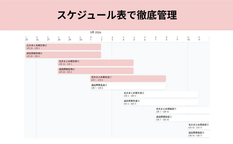 岡山理科大学卒業生が指導要領を作成