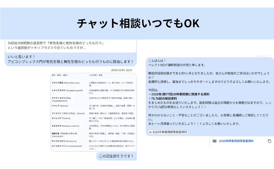メンタルサポートも実施