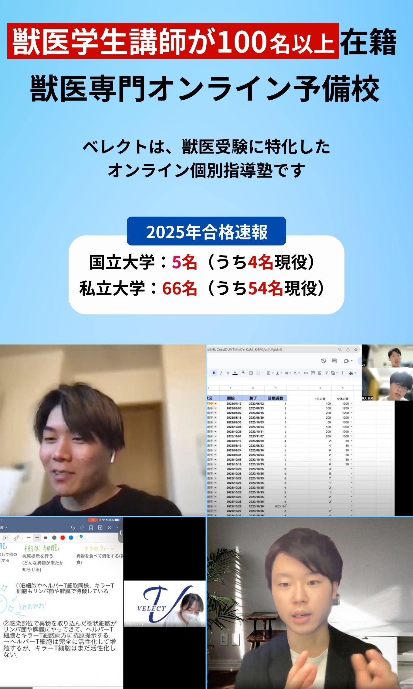 獣医専門オンライン予備校ベレクト2025_sp 獣医専門オンライン予備校ベレクト2025_sp